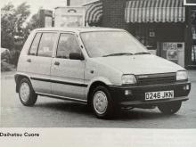 https://riyasewana.com/uploads/-daihatsu-cuore-116003220192.jpg