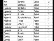 Korean vehicles used parts