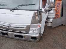 https://riyasewana.com/uploads/-mitsubishi-canter-221620464882.jpg
