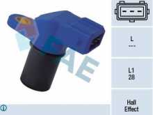 https://riyasewana.com/uploads/-peugeot-306-406-citroen-141511492081.jpg
