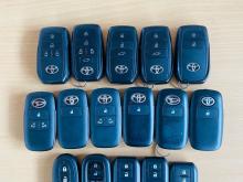 SmartKeys