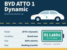 BYD Atto 1 2026 Car