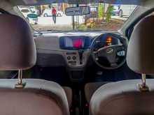 https://riyasewana.com/uploads/daihatsu-mira-20175010723.jpg
