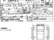 https://riyasewana.com/uploads/daihatsu-taft-g-11141937716.jpg