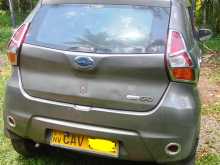 Datsun Redi-GO 2017 Car