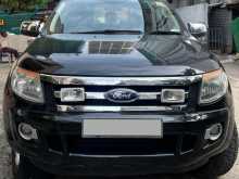 Ford Ranger 2015 SUV