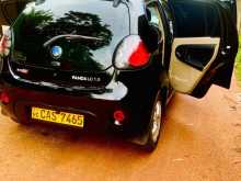 Micro Panda 1.0 2016 Car