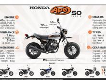 https://riyasewana.com/uploads/honda-ape-199215019566.jpg