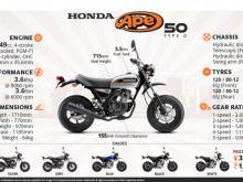 https://riyasewana.com/uploads/honda-ape-46440319416.jpg