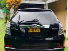 https://riyasewana.com/uploads/honda-fit-shuttle-1416011924301.jpg