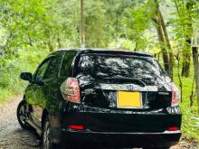 https://riyasewana.com/uploads/honda-fit-shuttle-2610045524622.jpg