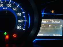 https://riyasewana.com/uploads/honda-gp5-l-24203039325.jpg