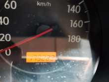 https://riyasewana.com/uploads/honda-honda-fit-2007-259214212784.jpg