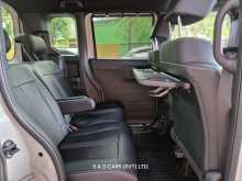 https://riyasewana.com/uploads/honda-n-box-custom-5115923165.jpg