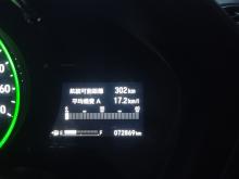 https://riyasewana.com/uploads/honda-vezel-rs-2018504317485.jpg