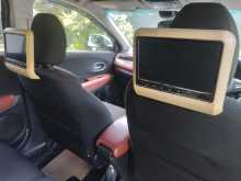 https://riyasewana.com/uploads/honda-vi-6162546996.jpg