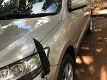 https://riyasewana.com/uploads/hyundai-santa-fe-2008-2920502012893.jpg