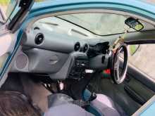 https://riyasewana.com/uploads/hyundai-santro-131024044702.jpg