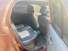 https://riyasewana.com/uploads/hyundai-santro-811110824772.jpg