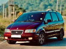Hyundai Trajet 2000 Car