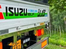 https://riyasewana.com/uploads/isuzu-elf-350-320211317215.jpg