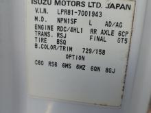 https://riyasewana.com/uploads/isuzu-elf350-917124717296.jpg