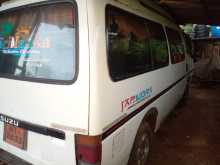 https://riyasewana.com/uploads/isuzu-fargo-1987-122064212922.jpg