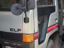 https://riyasewana.com/uploads/isuzu-n-k-1979-1616061112323.jpg