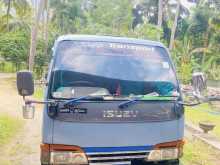 https://riyasewana.com/uploads/isuzu-tipper-259300022212.jpg