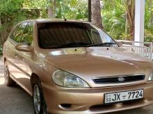 https://riyasewana.com/uploads/kia-rio-1911423917115.jpg