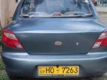 https://riyasewana.com/uploads/kia-rio-2001-317131012713.jpg