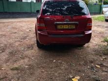 https://riyasewana.com/uploads/kia-sorento-32057126125.jpg