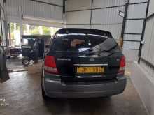 https://riyasewana.com/uploads/kia-sorento-41408154023.jpg