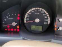https://riyasewana.com/uploads/kia-sportage-2005-1119051013002.jpg