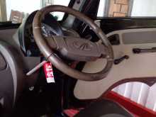https://riyasewana.com/uploads/mahindra-maxsimo-261418154513.jpg