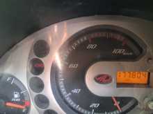 https://riyasewana.com/uploads/mahindra-maxximo-2011-38342712774.jpg