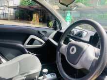 https://riyasewana.com/uploads/mercedes-benz-smart-fortwo-2013-2511073612343.jpg