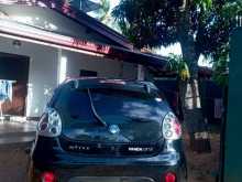 Micro Panda 2015 Car
