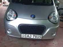 Micro MANUWAL 2015 Car