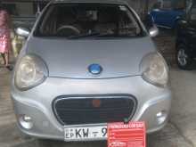 Micro Panda 1.0 2013 Car