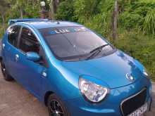 Micro Panda 1.0 2014 Car
