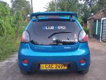 Micro Panda 1.0 2014 Car