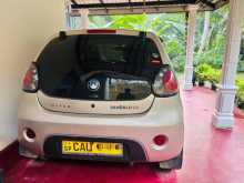 Micro Panda 1.0 2017 Car