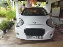 Micro Panda 2012 Car