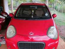 Micro Panda 2012 Car