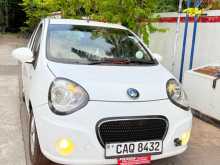 Micro PANDA 2016 Car