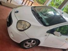 Micro Panda 2014 Car