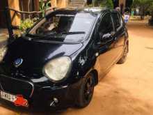 Micro Panda 2013 Car
