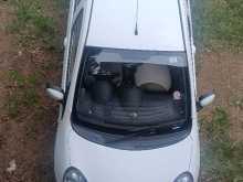 Micro Panda 2012 Car
