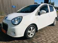 Micro PANDA 2015 Car